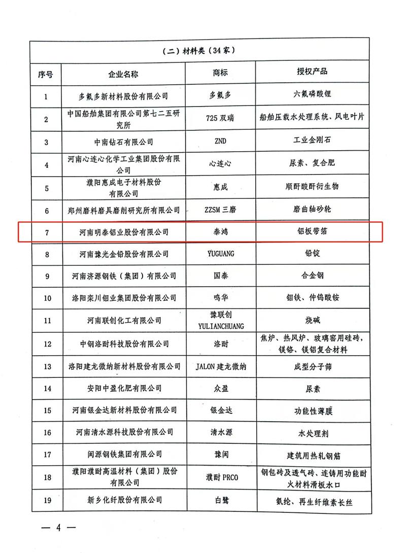 匠心堅守，載譽(yù)而歸！明泰鋁業(yè)榮獲“美豫名品”稱號