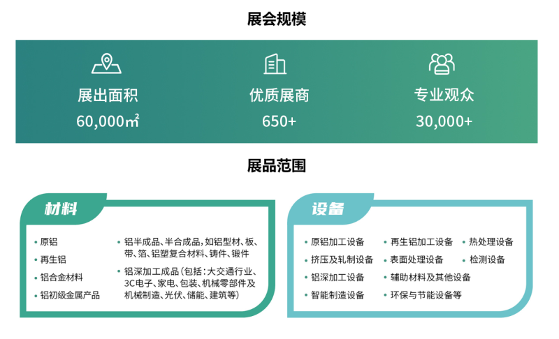 重磅來襲！明泰鋁業(yè)邀您共赴2025中國國際鋁工業(yè)展會(huì)